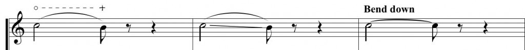 Horn Bend